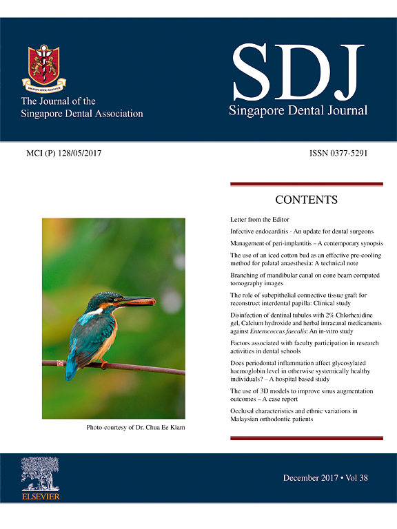 Go to journal home page - Singapore Dental Journal